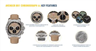 Avenger B01 Chronograph 44 Key Features