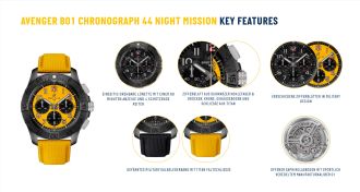 Avenger Chronograph 44 Night Mission Key Features