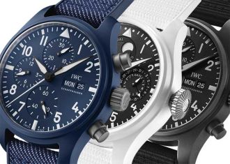 Keramik und Ceratanium® Uhren von IWC Schaffhausen