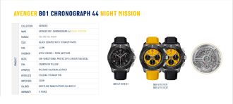 Aveneger B01 Chronograph 44 Night Mission